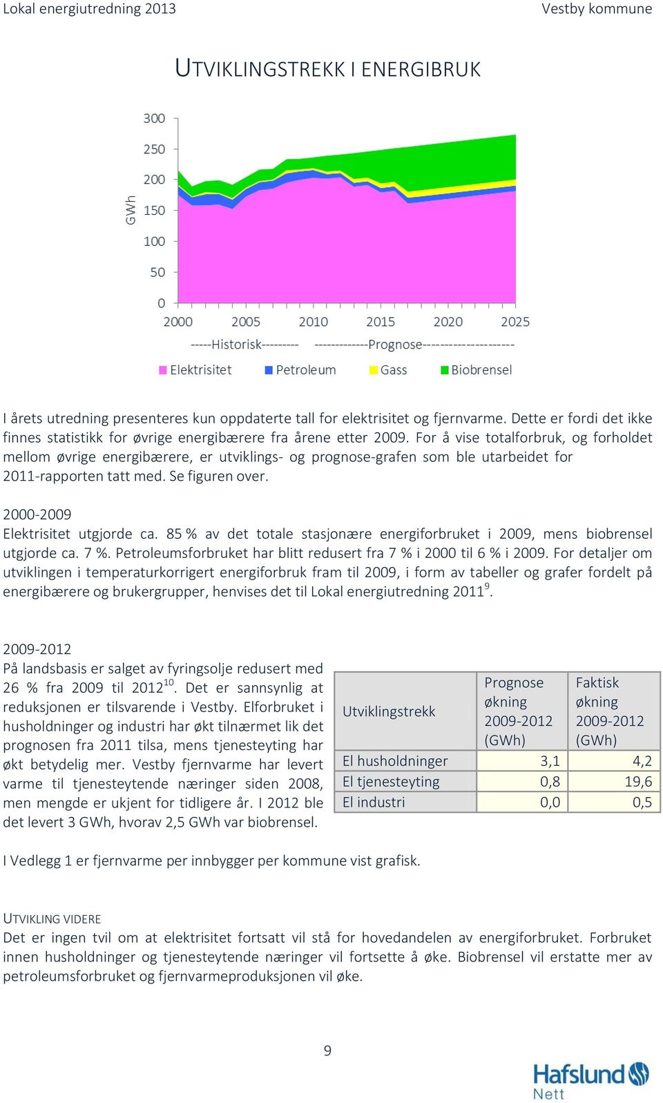 85 % av det totale stasjonære energiforbruket i 2009, mens biobrensel utgjorde ca. 7 %. Petroleumsforbruket har blitt redusert fra 7 % i 2000 til 6 % i 2009.