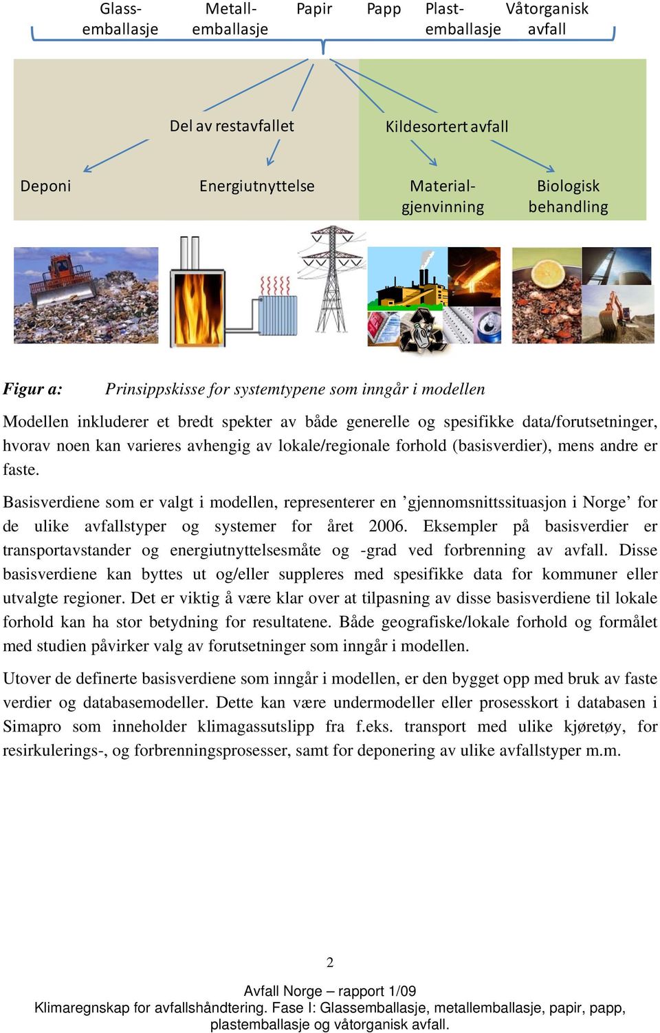 (basisverdier), mens andre er faste. Basisverdiene som er valgt i modellen, representerer en gjennomsnittssituasjon i Norge for de ulike avfallstyper og systemer for året 2006.