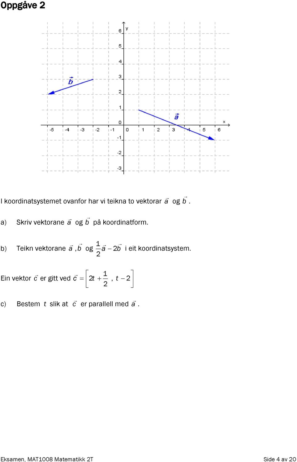 b) Teikn vektorane a, b 1 og a b i eit koordinatsystem.