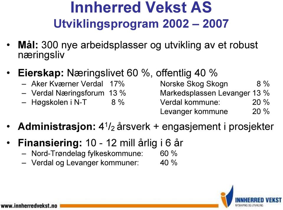 Markedsplassen Levanger 13 % Høgskolen i N-T 8 % Verdal kommune: 20 % Levanger kommune 20 % Administrasjon: 4 1 / 2