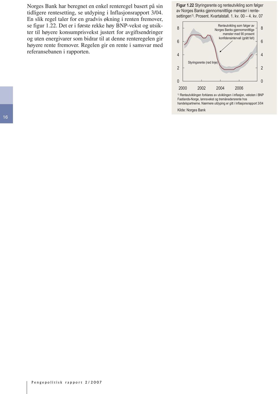 Regelen gir en rente i samsvar med referansebanen i rapporten. Figur. Styringsrente og renteutvikling som følger av Norges Banks gjennomsnittlige mønster i rentesettingen ). Prosent. Kvartalstall.. kv.