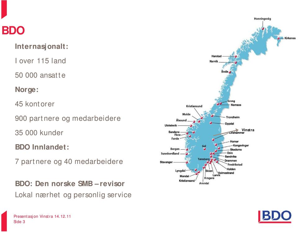 Innlandet: 7 partnere og 40 medarbeidere BDO: Den norske SMB