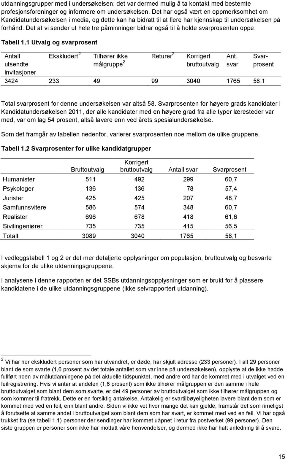 Det at vi sender ut hele tre påminninger bidrar også til å holde svarprosenten oppe. Tabell 1.