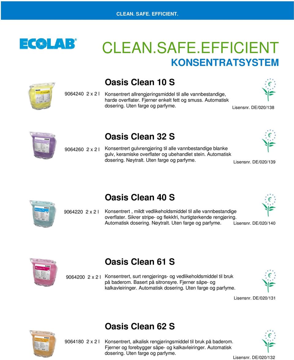 Uten farge og parfyme. Lisensnr. DE/020/139 Oasis Clean 40 S 9064220 2 x 2 l Konsentrert, mildt vedlikeholdsmiddel til alle vannbestandige overflater.