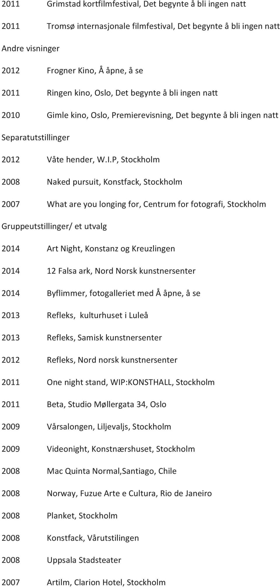 P, Stockholm 2008 Naked pursuit, Konstfack, Stockholm 2007 What are you longing for, Centrum for fotografi, Stockholm Gruppeutstillinger/ et utvalg 2014 Art Night, Konstanz og Kreuzlingen 2014 12