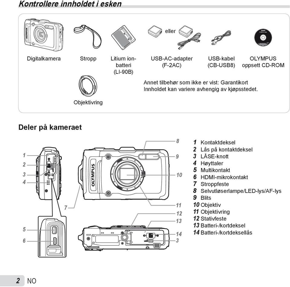 Objektivring Deler på kameraet 1 2 3 4 5 6 7 8 9 10 11 12 13 14 3 1 Kontaktdeksel 2 Lås på kontaktdeksel 3 LÅSE-knott 4 Høyttaler 5