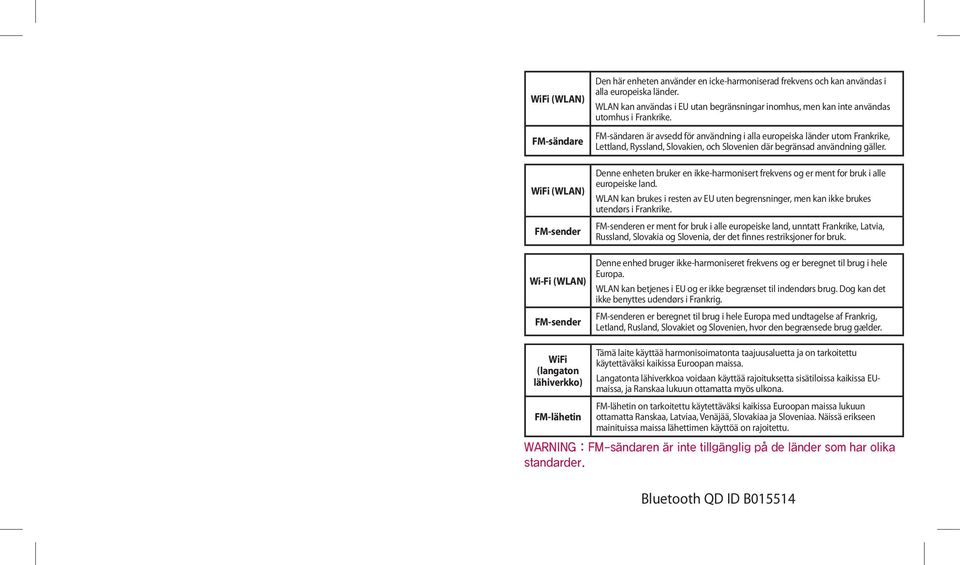 FM-sändaren är avsedd för användning i alla europeiska länder utom Frankrike, Lettland, Ryssland, Slovakien, och Slovenien där begränsad användning gäller.
