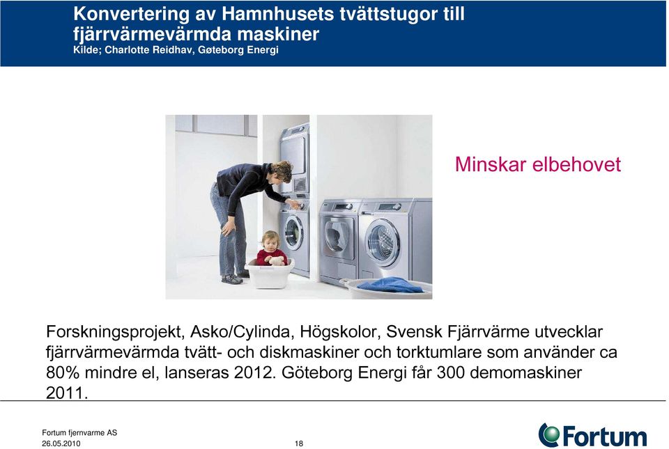 Svensk Fjärrvärme utvecklar fjärrvärmevärmda tvätt- och diskmaskiner och torktumlare som