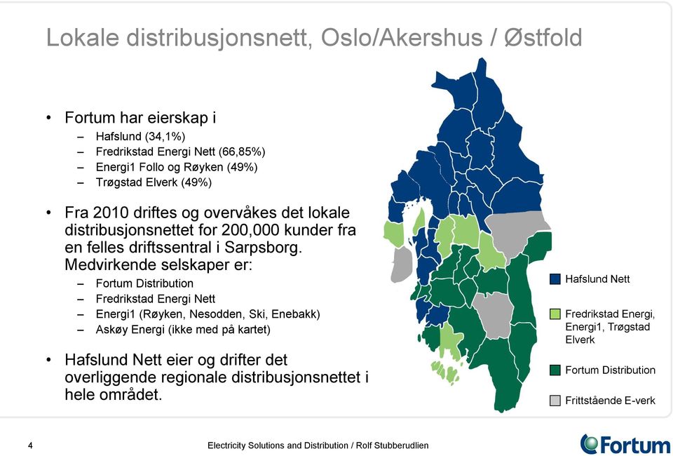Medvirkende selskaper er: Fortum Distribution Fredrikstad Energi Nett Energi1 (Røyken, Nesodden, Ski, Enebakk) Askøy Energi (ikke med på kartet) Hafslund Nett