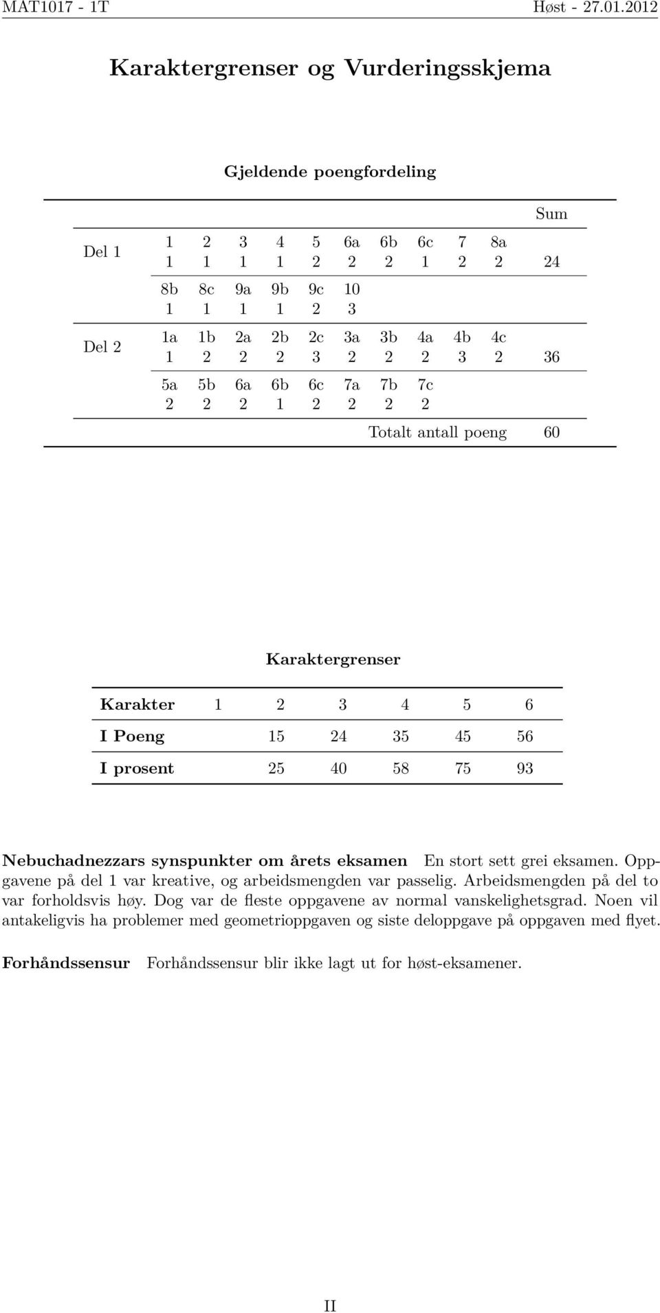 2012 Karaktergrenser og Vurderingsskjema Gjeldende poengfordeling Del 1 Del 2 Sum 1 2 3 4 5 6a 6b 6c 7 8a 1 1 1 1 2 2 2 1 2 2 24 8b 8c 9a 9b 9c 10 1 1 1 1 2 3 1a 1b 2a 2b 2c 3a 3b 4a 4b 4c 1 2 2 2 3