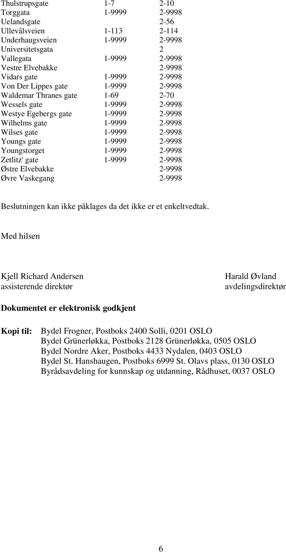 Youngs gate 1-9999 2-9998 Youngstorget 1-9999 2-9998 Zetlitz' gate 1-9999 2-9998 Østre Elvebakke 2-9998 Øvre Vaskegang 2-9998 Beslutningen kan ikke påklages da det ikke er et enkeltvedtak.