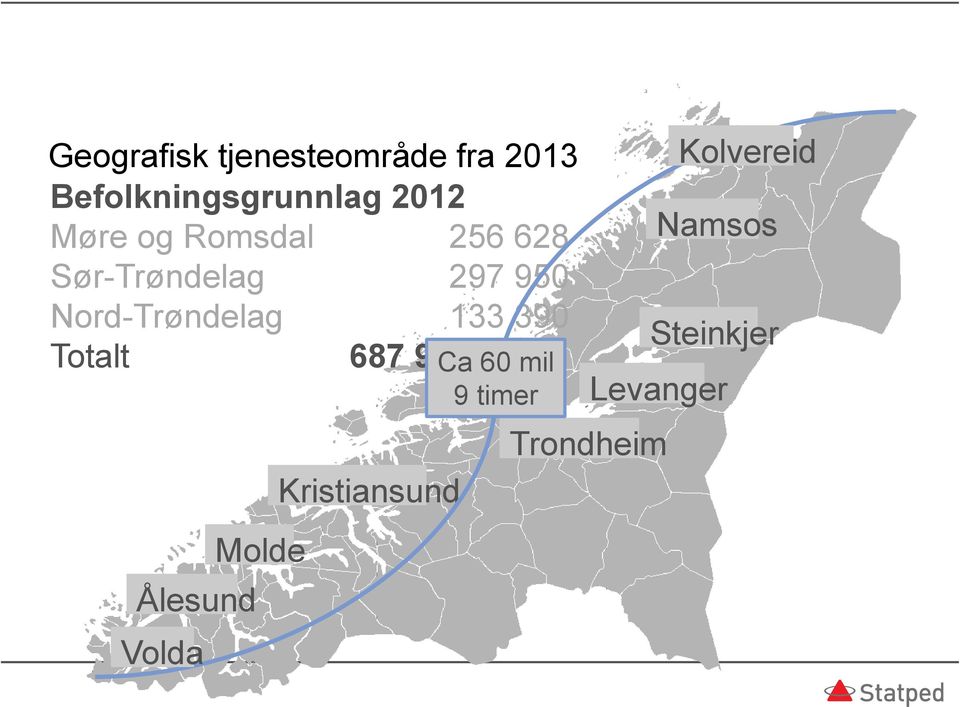 Nord-Trøndelag 133 390 Totalt 687 968 Ca 60 mil 9 timer