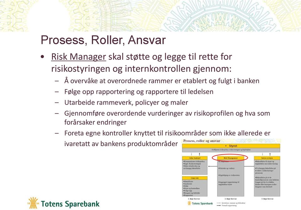 ledelsen Utarbeide rammeverk, policyer og maler Gjennomføre overordende vurderinger av risikoprofilen og hva som