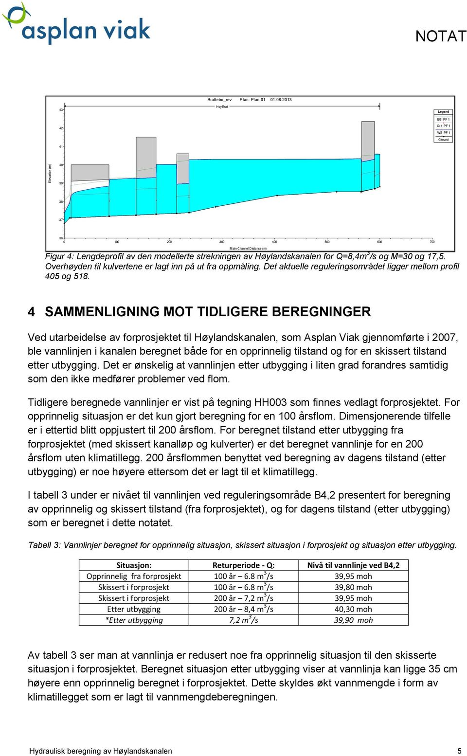 4 SAMMENLIGNING MOT TIDLIGERE BEREGNINGER Ved utarbeidelse av forprosjektet til Høylandskanalen, som Asplan Viak gjennomførte i 2007, ble vannlinjen i kanalen beregnet både for en opprinnelig