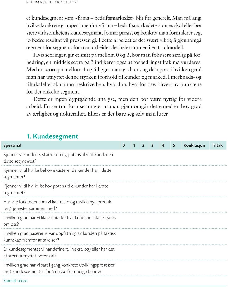 Jo mer presist og konkret man formulerer seg, jo bedre resultat vil prosessen gi.