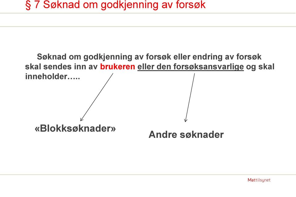 skal sendes inn av brukeren eller den