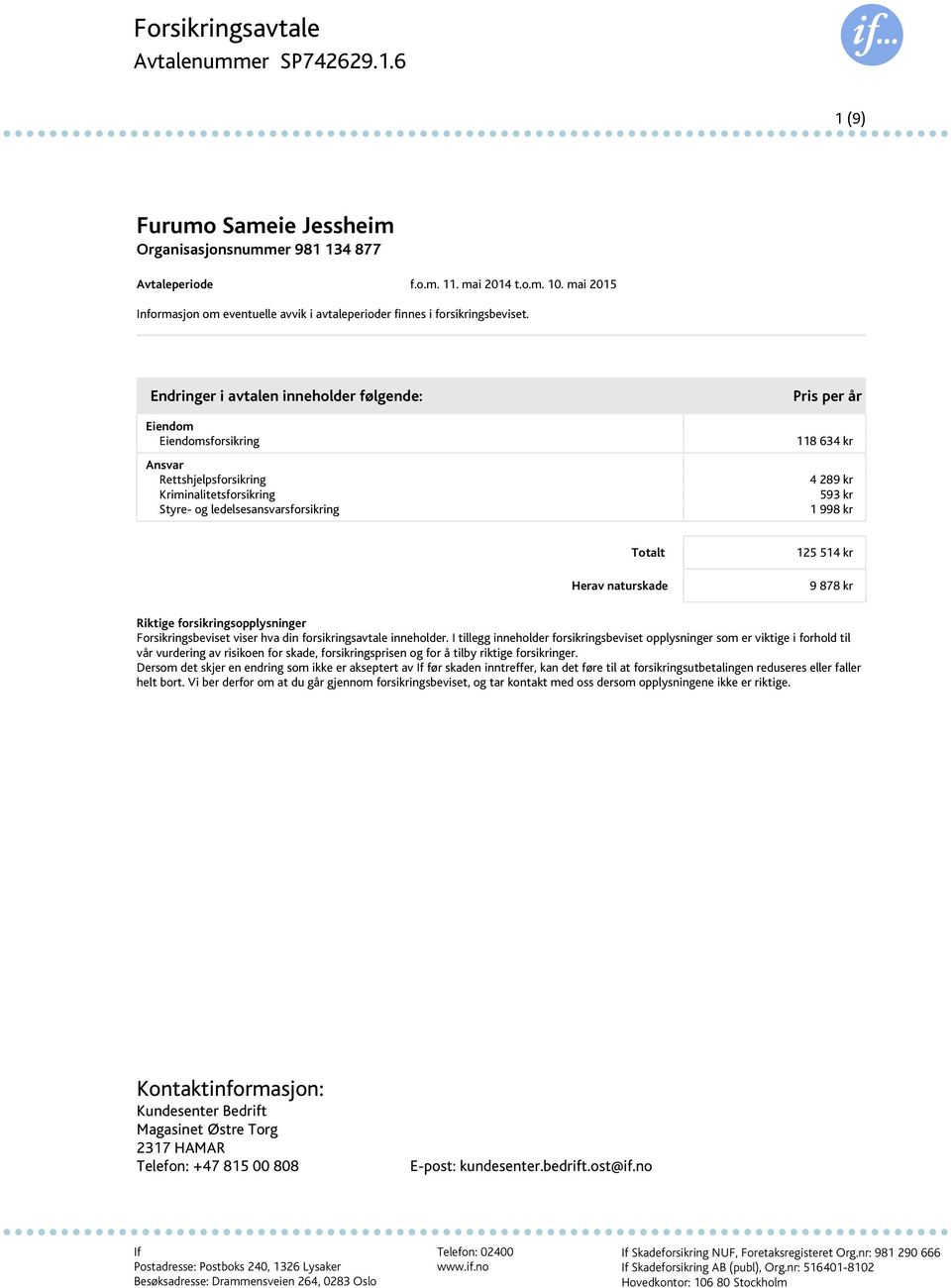 Endringer i avtalen inneholder følgende: Pris per år Eiendom Eiendomsforsikring 118 634 kr Ansvar Rettshjelpsforsikring 4 289 kr Kriminalitetsforsikring 593 kr Styre- og ledelsesansvarsforsikring 1