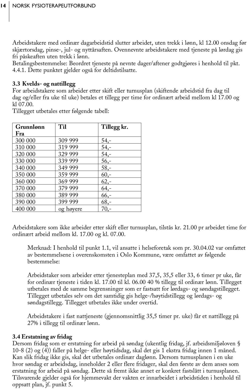 Dette punktet gjelder også for deltidstilsatte. 3.