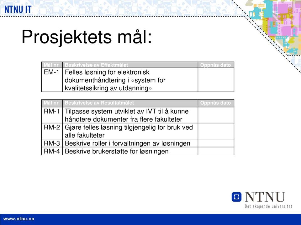 RM-1 Tilpasse system utviklet av IVT til å kunne håndtere dokumenter fra flere fakulteter RM-2 Gjøre felles