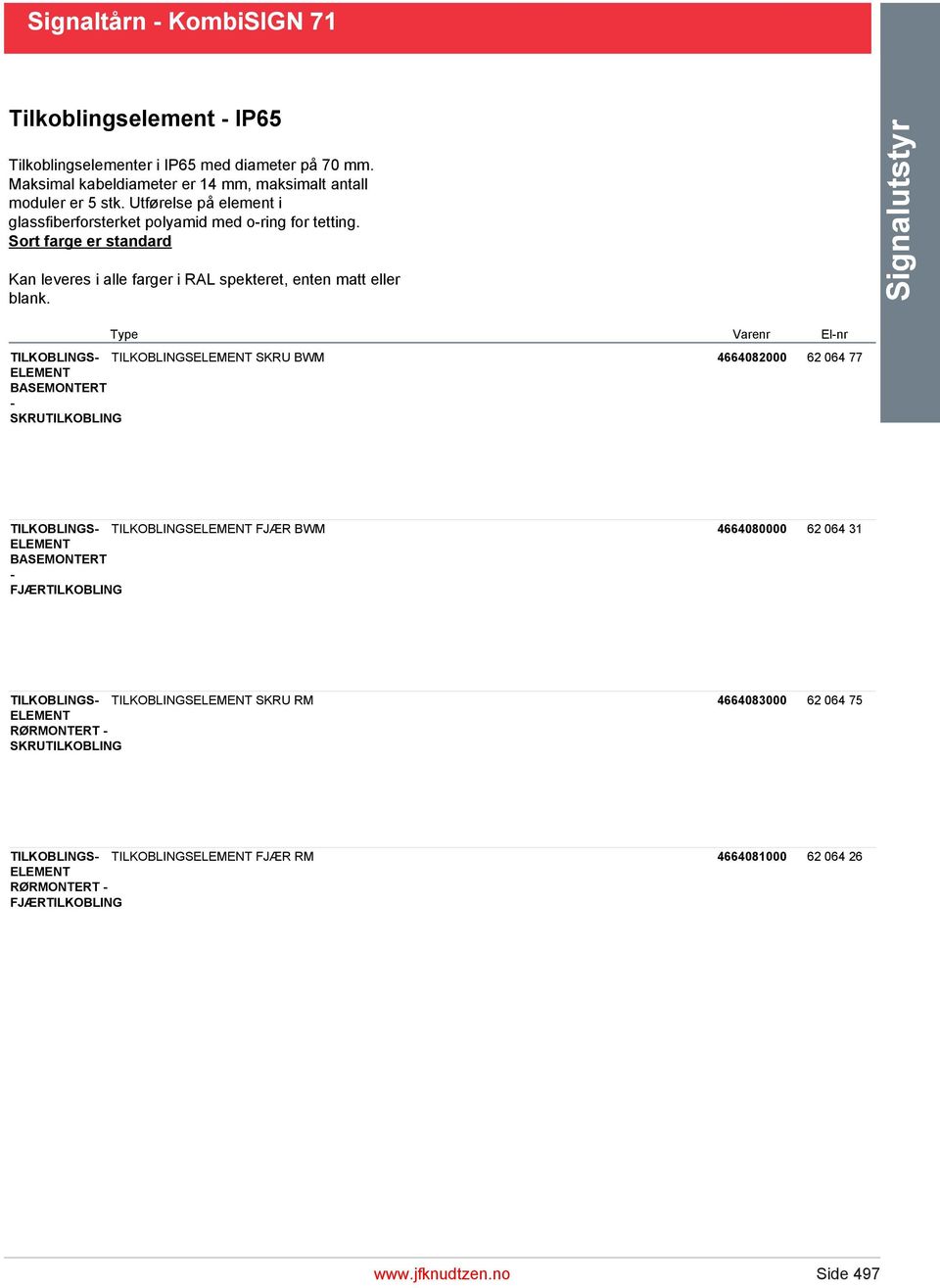 Signalutstyr TILKOBLINGS- ELEMENT BASEMONTERT - TILKOBLINGSELEMENT SKRU BWM 4664082000 62 064 77 SKRUTILKOBLING TILKOBLINGS- ELEMENT BASEMONTERT - TILKOBLINGSELEMENT FJÆR BWM 4664080000 62 064