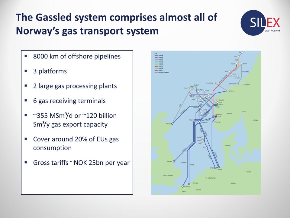 gas receiving terminals ~355 MSm³/d or ~120 billion Sm³/y gas export