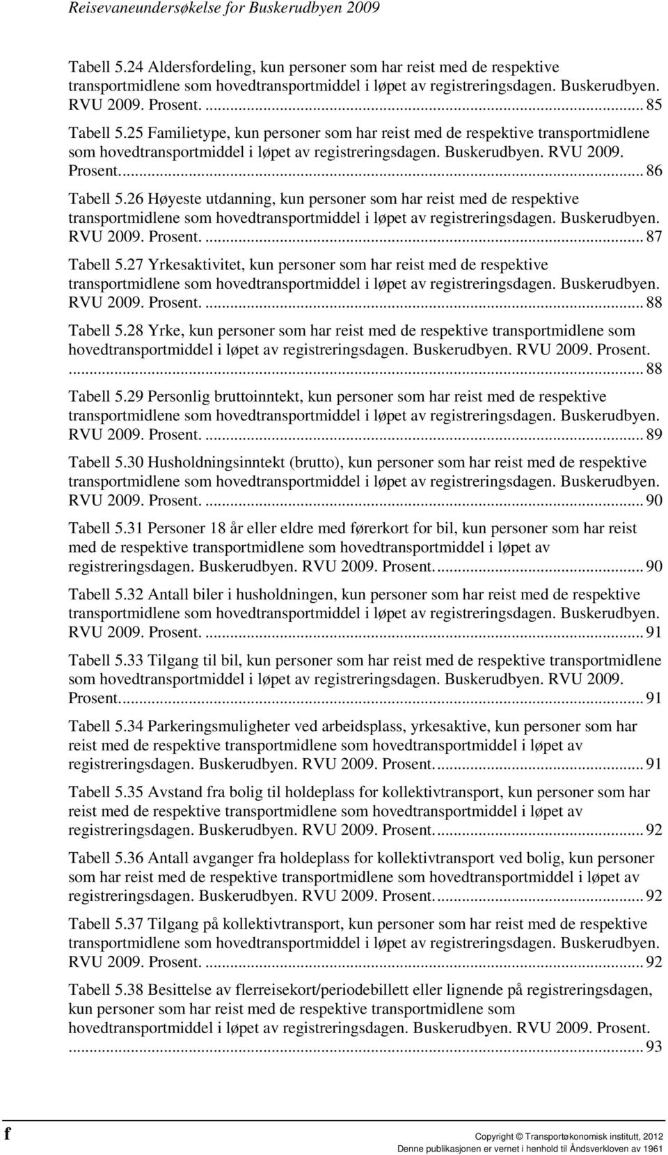 26 Høyeste utdanning, kun personer som har reist med de respektive transportmidlene som hovedtransportmiddel i løpet av registreringsdagen. Buskerudbyen. RVU 2009. Prosent.... 87 Tabell 5.