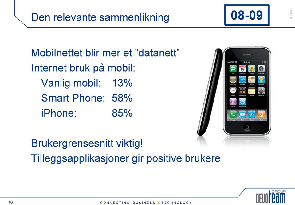 mobil: 13% Smart Phone: 58% iphone: 85%
