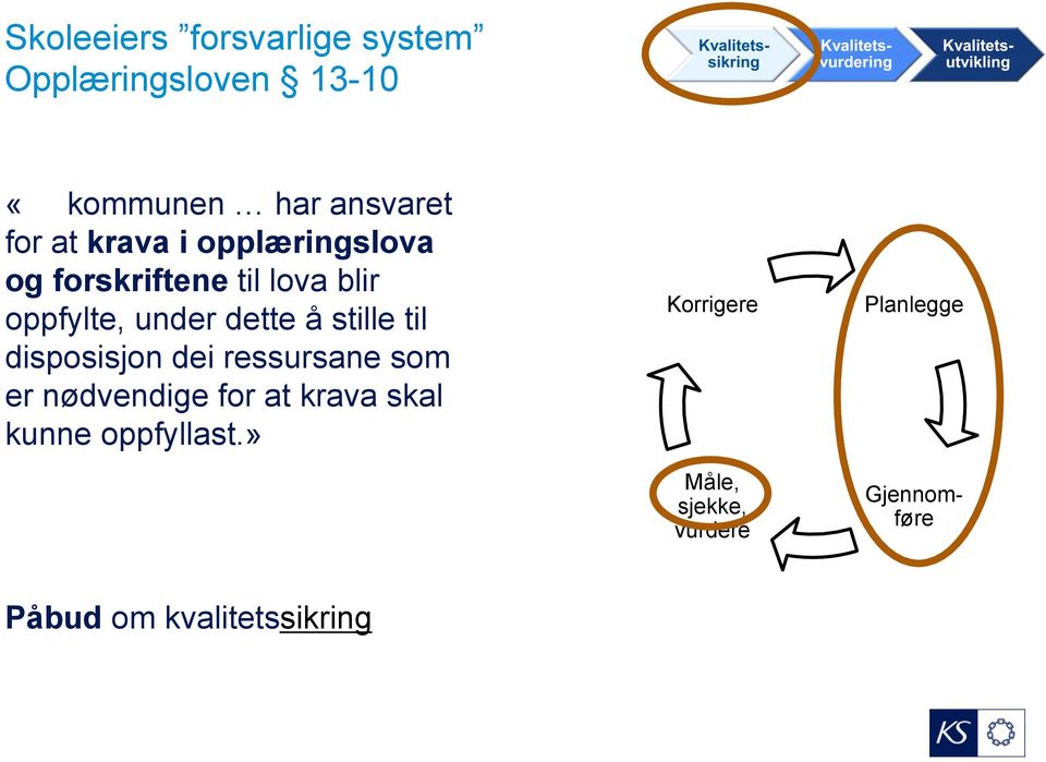 stille til disposisjon dei ressursane som er nødvendige for at krava skal kunne