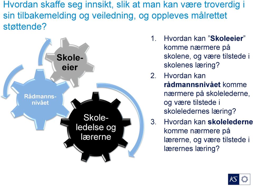 Hvordan kan Skoleeier komme nærmere på skolene, og være tilstede i skolenes læring? 2.