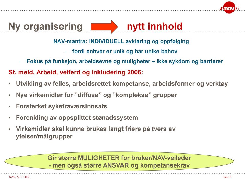 Arbeid, velferd og inkludering 2006: Utvikling av felles, arbeidsrettet kompetanse, arbeidsformer og verktøy Nye virkemidler for diffuse og komplekse