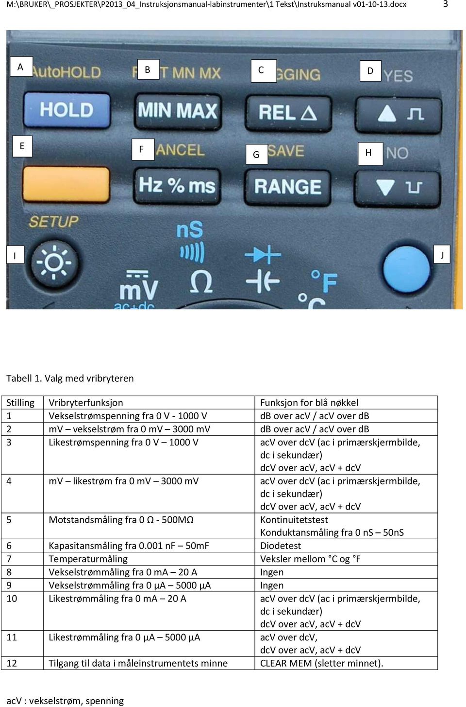 Likestrømspenning fra 0 V 1000 V acv over dcv (ac i primærskjermbilde, dc i sekundær) dcv over acv, acv + dcv 4 mv likestrøm fra 0 mv 3000 mv acv over dcv (ac i primærskjermbilde, dc i sekundær) dcv