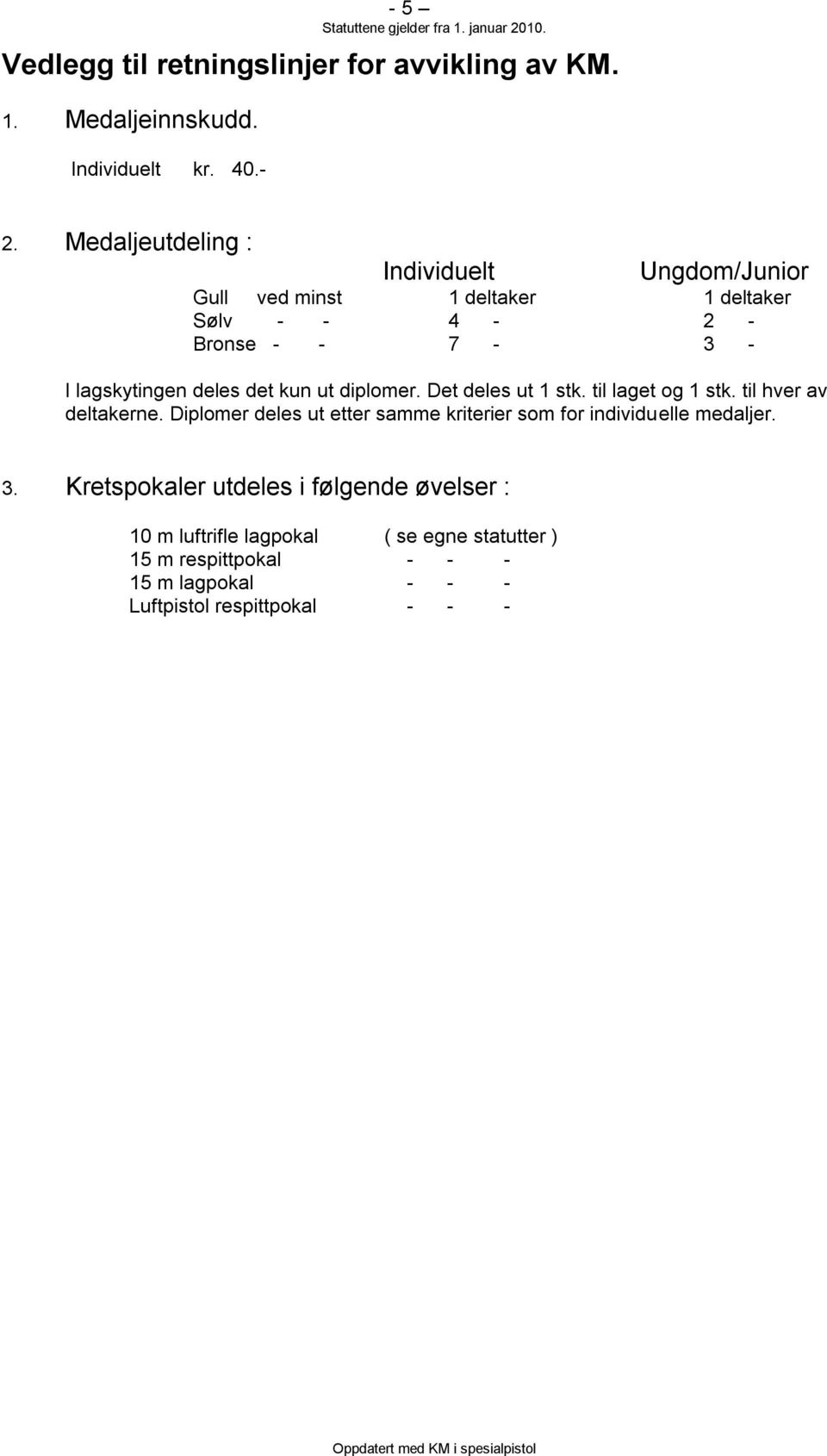 kun ut diplomer. Det deles ut 1 stk. til laget og 1 stk. til hver av deltakerne.