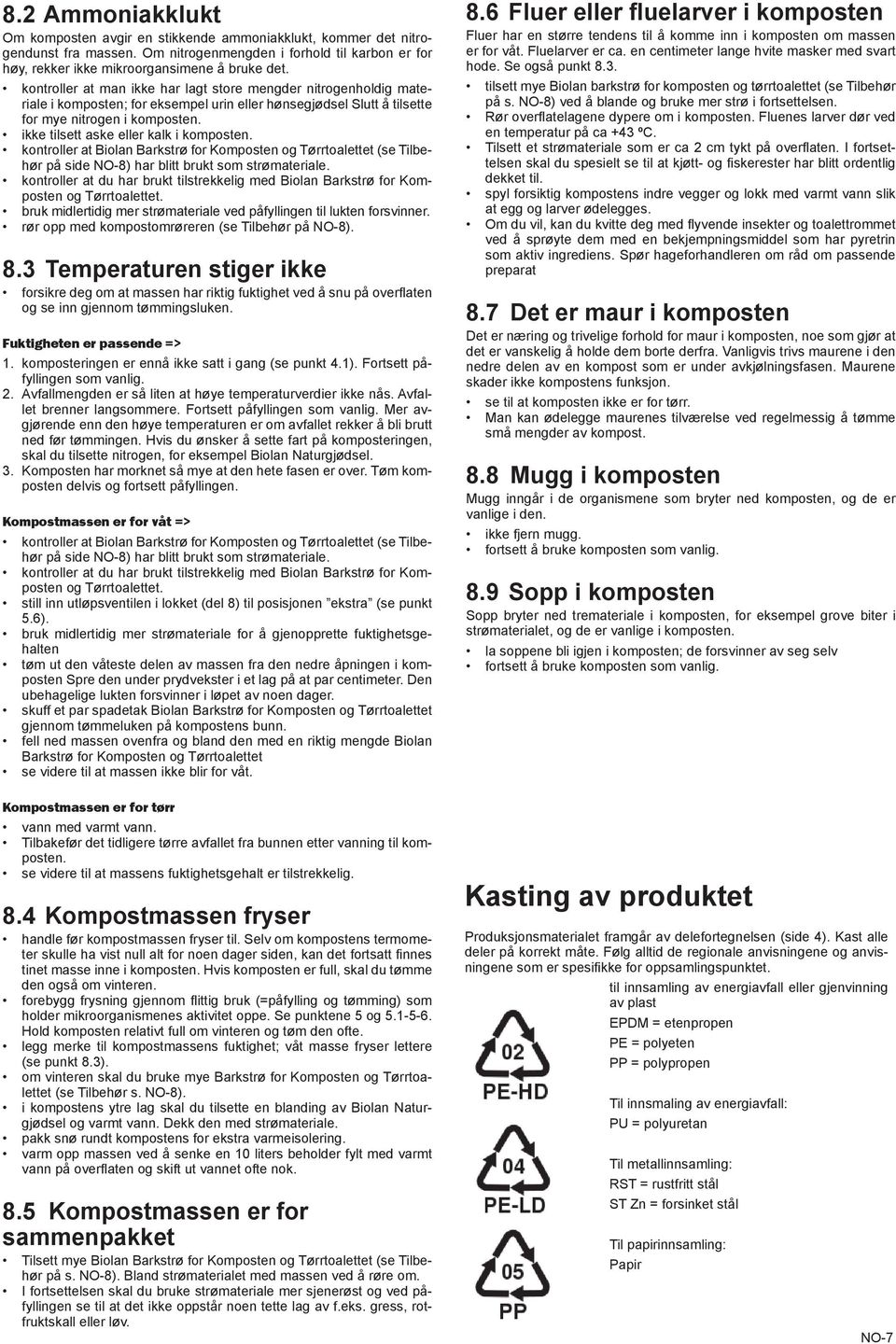 ikke tilsett aske eller kalk i komposten. kontroller at Biolan Barkstrø for Komposten og Tørrtoalettet (se Tilbehør på side NO-8) har blitt brukt som strømateriale.