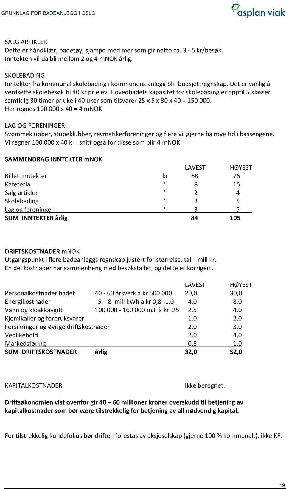 Hovedbadets kapasitet for skolebading er opptil 5 klasser samtidig 30 timer pr uke i 40 uker som tilsvarer 25 x 5 x 30 x 40 = 150 000.