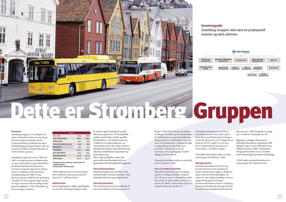 AS Agder Motor Last og Buss AS Transrep AS Agder Last AS Mandal Last og Buss AS Dette er Strømberg Gruppen Konsernet Strømberg Gruppen er en av Bergens 50 største virksomheter målt etter omsetning.