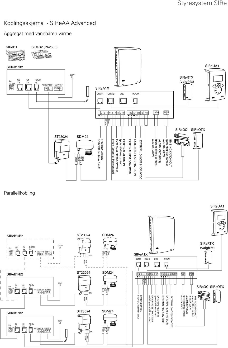 ST23024 SDM24 N L L 24V Blue White COM 1 COM 2 BUS ST23024 SDM24 1 2 3 4 5 6 7 8 9 10 1112131415161718 1920 21 22 N L L 24V N L L ST23024 24V Blue