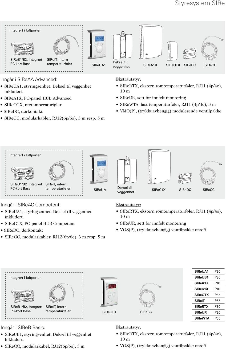 5 m Ekstrautstyr:, ekstern romtemperaturføler, RJ11 (4p/4c), 10 m SIReUR, sett for innfelt montering SIReWTA, fast temperaturføler, RJ11 (4p/4c), 3 m VMO(P), (trykkuavhengig) modulerende ventilpakke