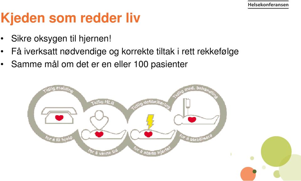 Få iverksatt nødvendige og korrekte