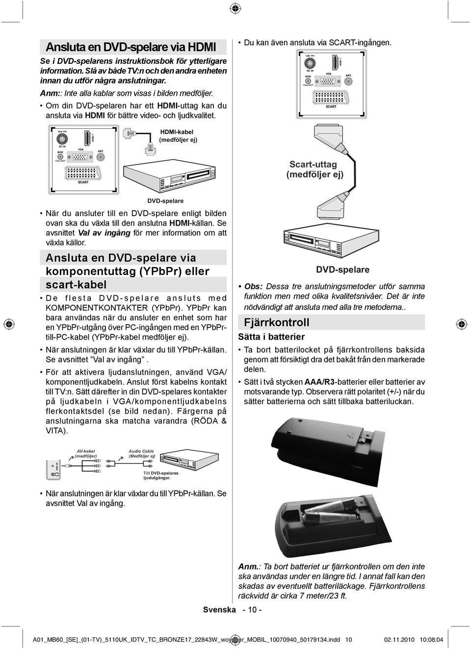 När du ansluter till en DVD-spelare enligt bilden ovan ska du växla till den anslutna HDMI-källan. Se avsnittet Val av ingång för mer information om att växla källor.