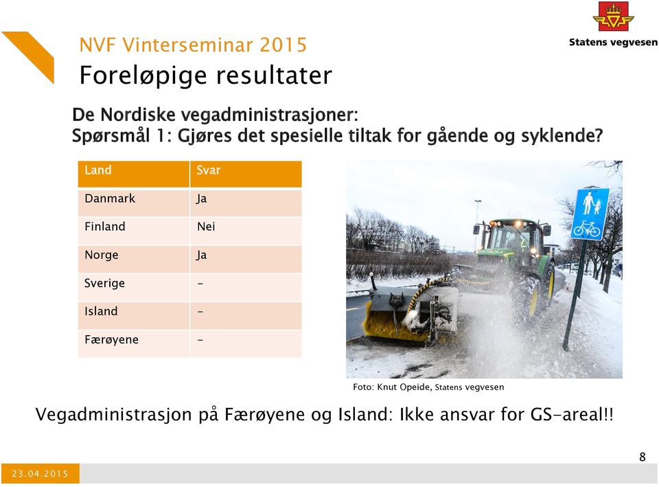 Land Danmark Finland Norge Svar Ja Nei Ja Sverige - Island -