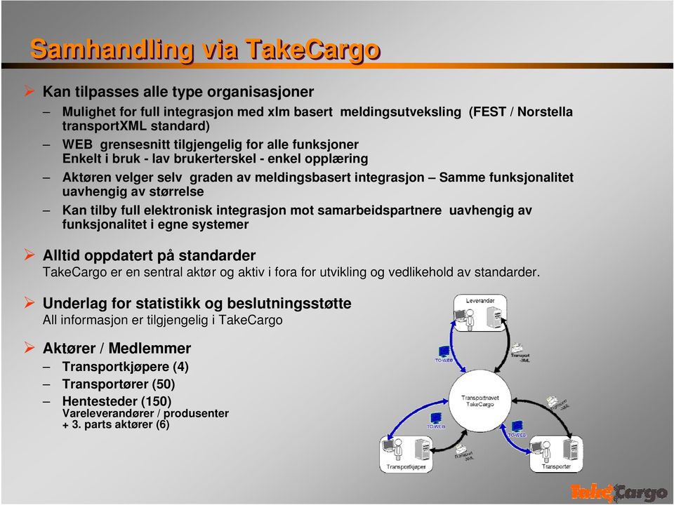 integrasjon mot samarbeidspartnere uavhengig av funksjonalitet i egne systemer Alltid oppdatert på standarder TakeCargo er en sentral aktør og aktiv i fora for utvikling og vedlikehold av standarder.