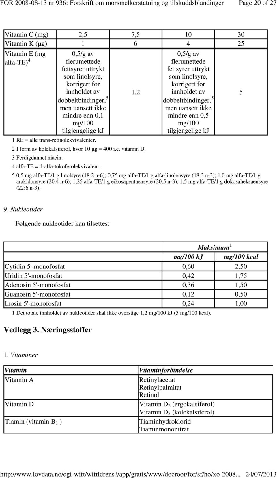 4 alfa-te = d-alfa-tokoferolekvivalent.