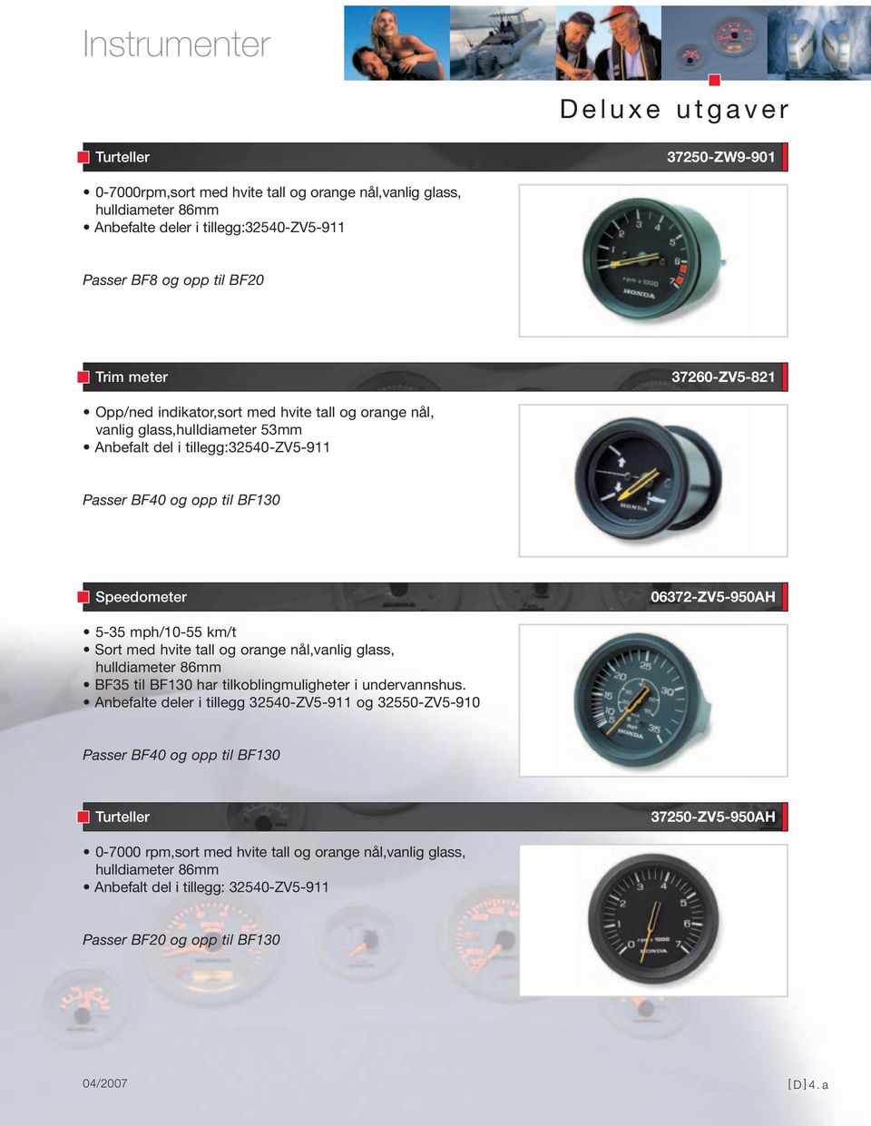 mph/10-55 km/t Sort med hvite tall og orange nål,vanlig glass, hulldiameter 86mm BF35 til BF130 har tilkoblingmuligheter i undervannshus.