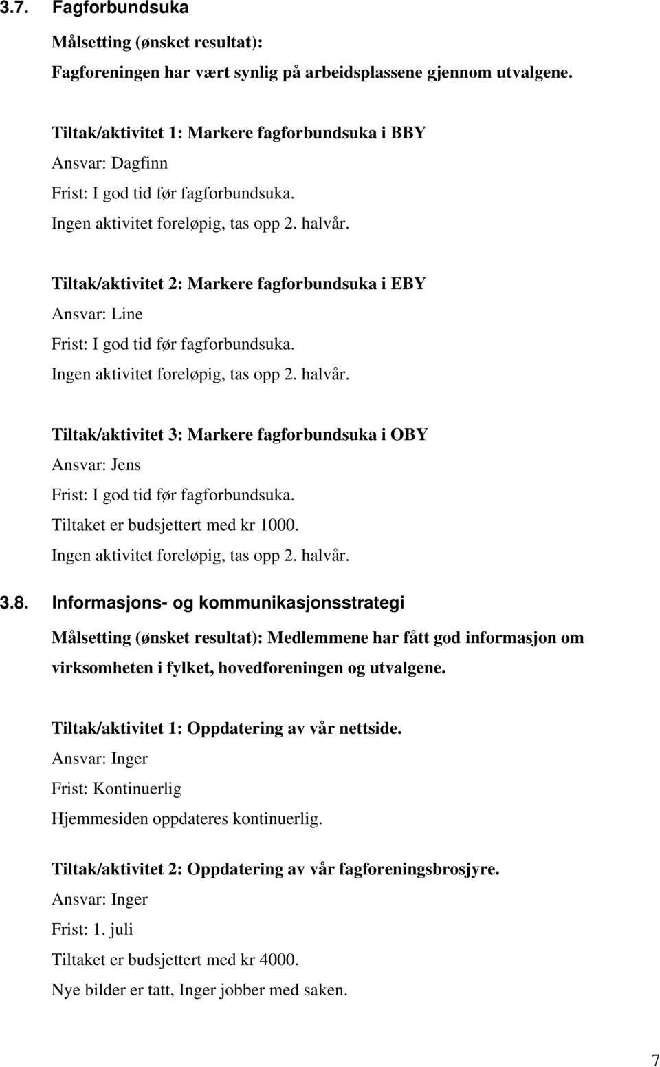 Tiltaket er budsjettert med kr 1000. Ingen aktivitet foreløpig, tas opp 2. halvår. 3.8.