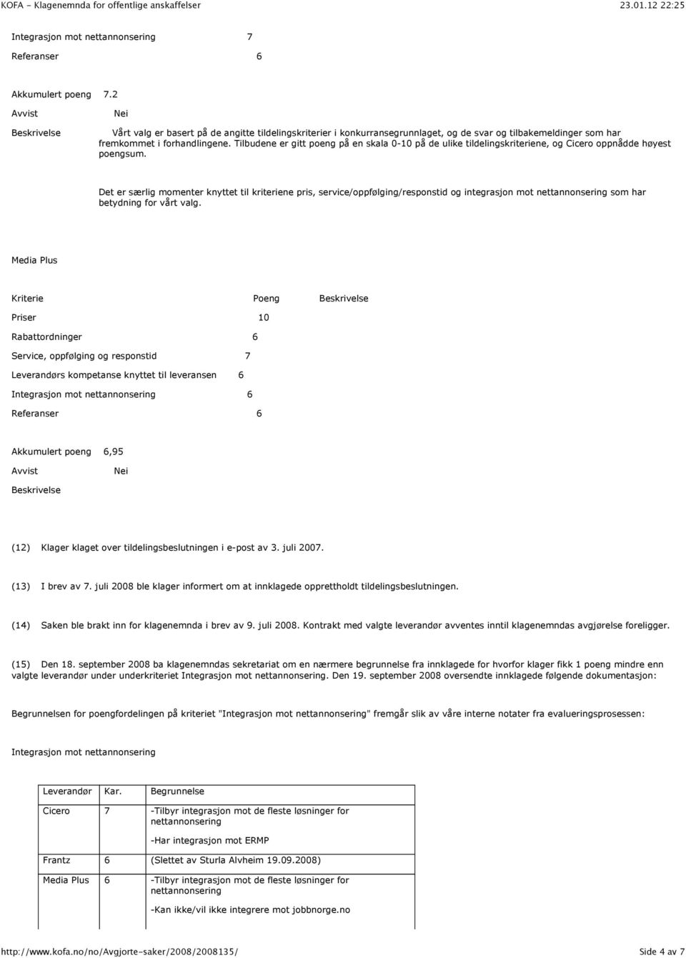 Tilbudene er gitt poeng på en skala 0-10 på de ulike tildelingskriteriene, og Cicero oppnådde høyest poengsum.