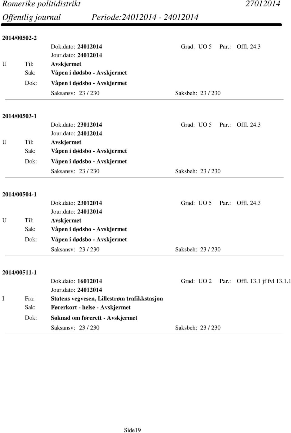 dato: 23012014 Grad: UO 5 Par.: Offl. 24.3 Sak: Våpen i dødsbo - Avskjermet Våpen i dødsbo - Avskjermet 2014/00511-1 Dok.