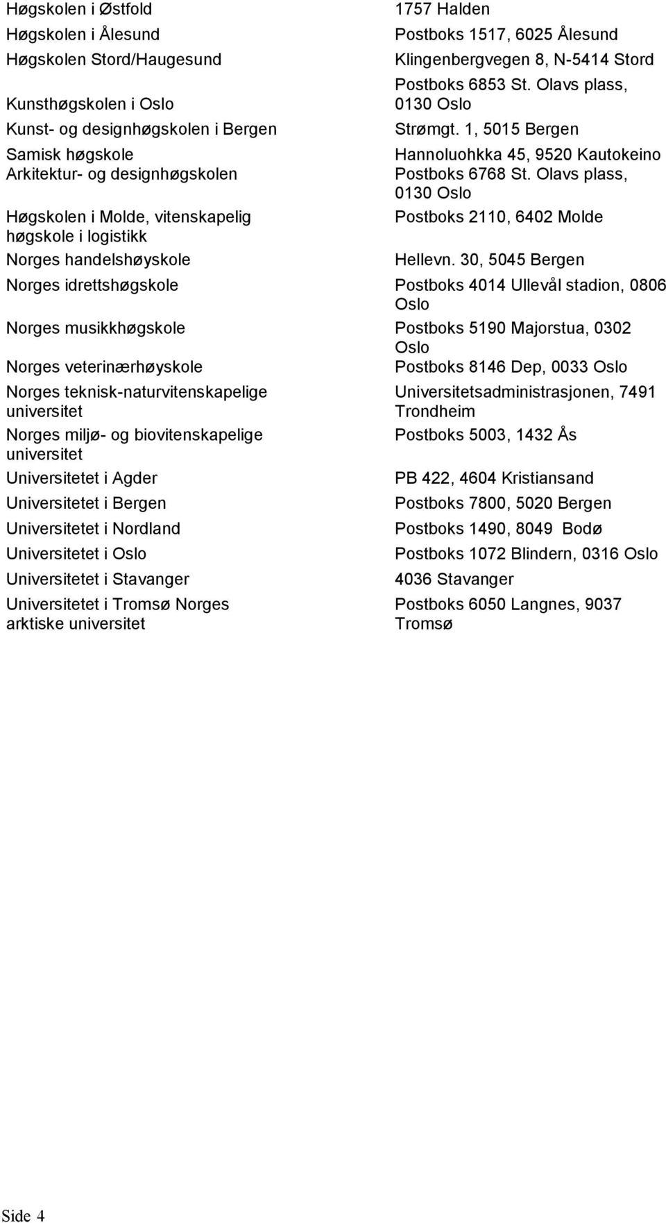 1, 5015 Bergen Hannoluohkka 45, 9520 Kautokeino Postboks 6768 St. Olavs plass, 0130 Oslo Postboks 2110, 6402 Molde Hellevn.