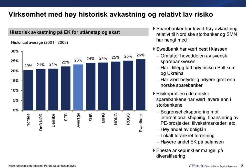 klassen Omfatter hoveddelen av svensk sparebankvesen Har i tillegg tatt høy risiko i Baltikum og Ukraina Har vært betydelig høyere giret enn norske sparebanker Risikoprofilen i de norske sparebankene