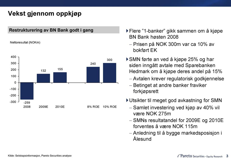 Sparebanken Hedmark om å kjøpe deres andel på 15% Avtalen krever regulatorisk godkjennelse Betinget at andre banker fraviker forkjøpsrett Utsikter til meget god