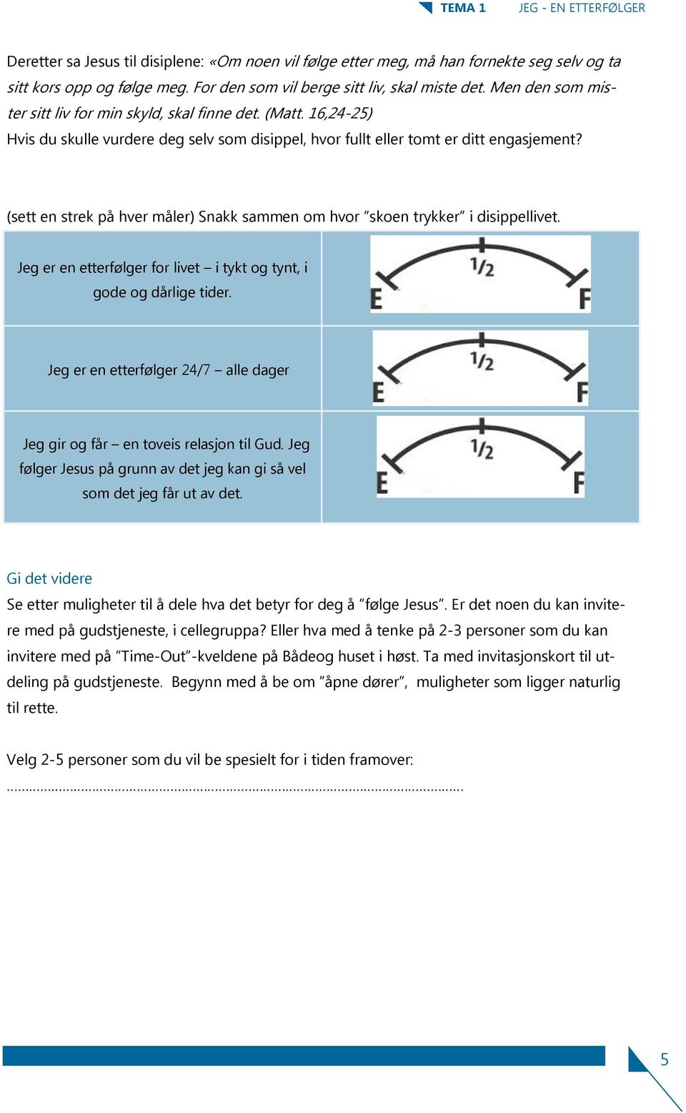 (sett en strek på hver måler) Snakk sammen om hvor skoen trykker i disippellivet. Jeg er en etterfølger for livet i tykt og tynt, i gode og dårlige tider.